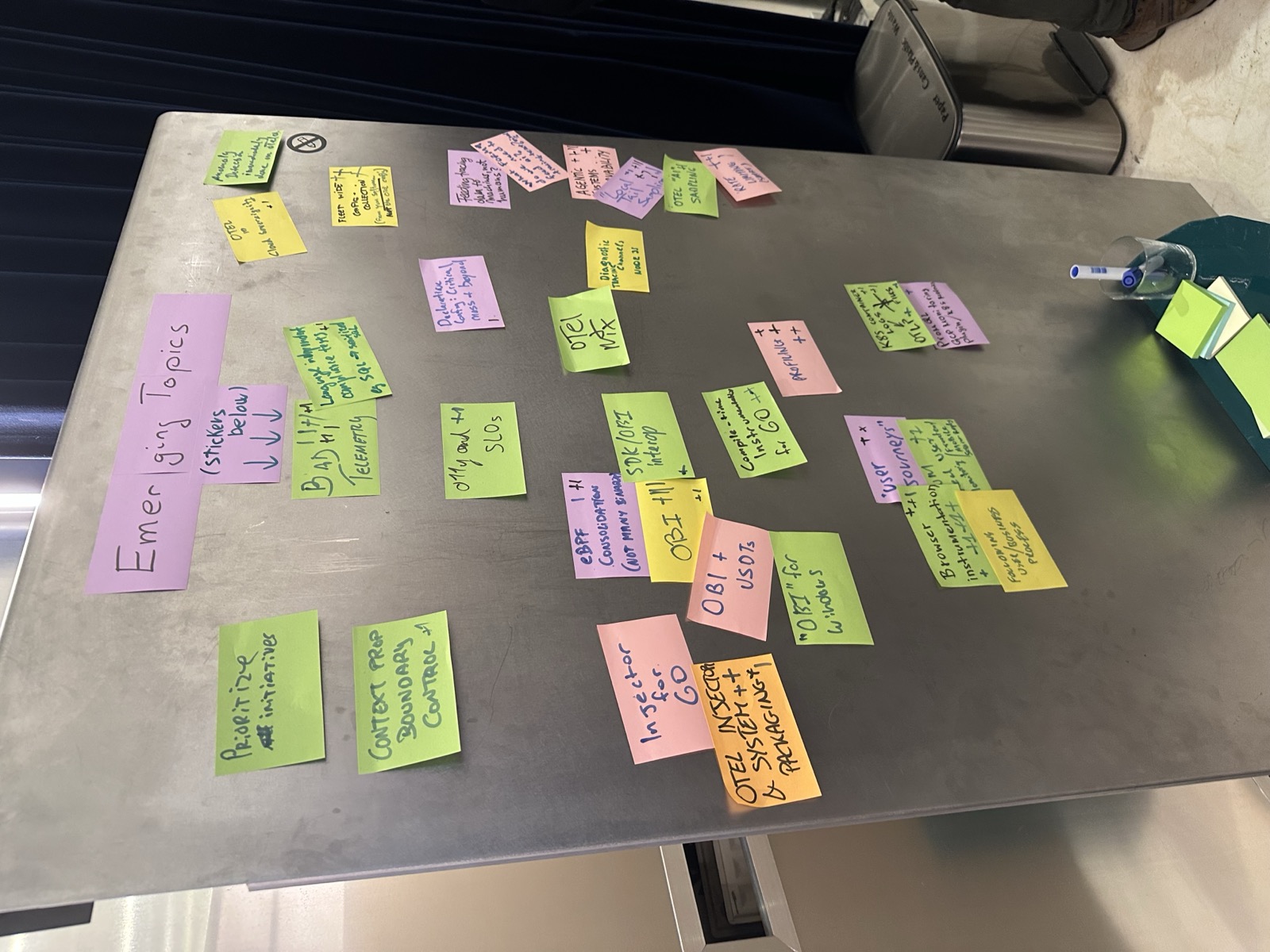 Emerging topics sorted on sticky notes during morning brainstorming